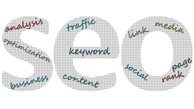 Local SEO